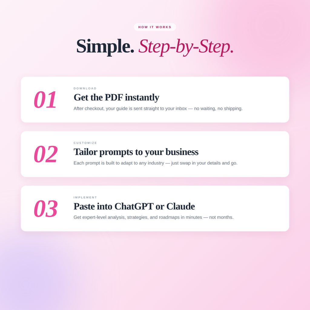 10-Prompt AI System to Reduce Business Costs and Improve Efficiency