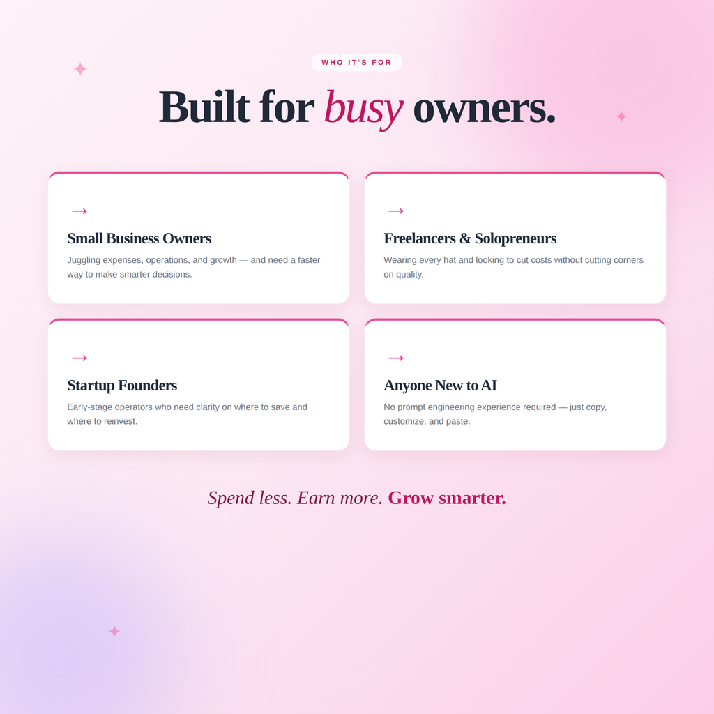 10-Prompt AI System to Reduce Business Costs and Improve Efficiency
