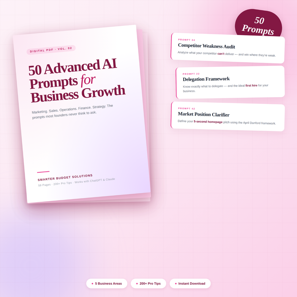 50 Advanced AI Prompts for Business Growth — Marketing, Sales, Operations, Finance & Strategy