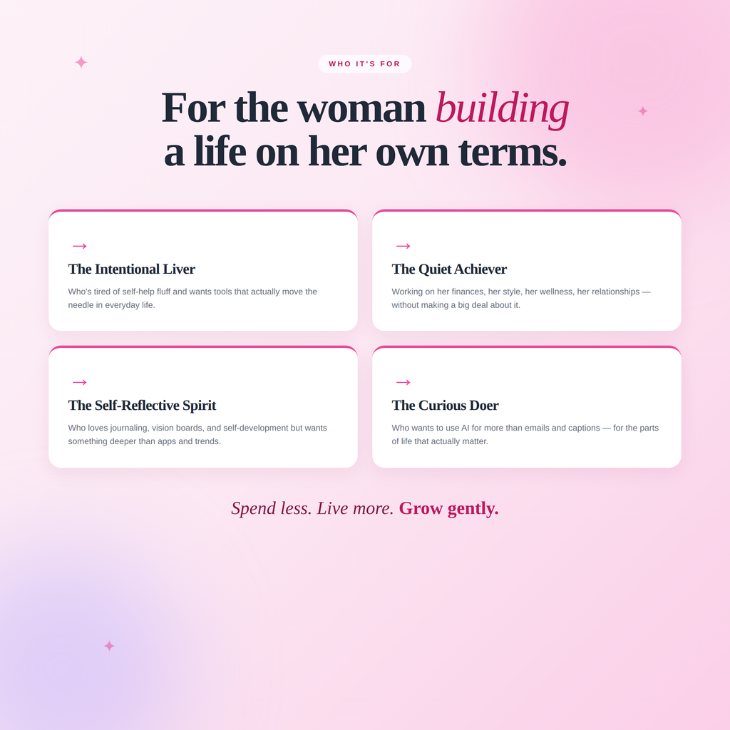 50 AI Prompts for Your Best Year Yet — Self, Money, Style, Wellness & Relationships